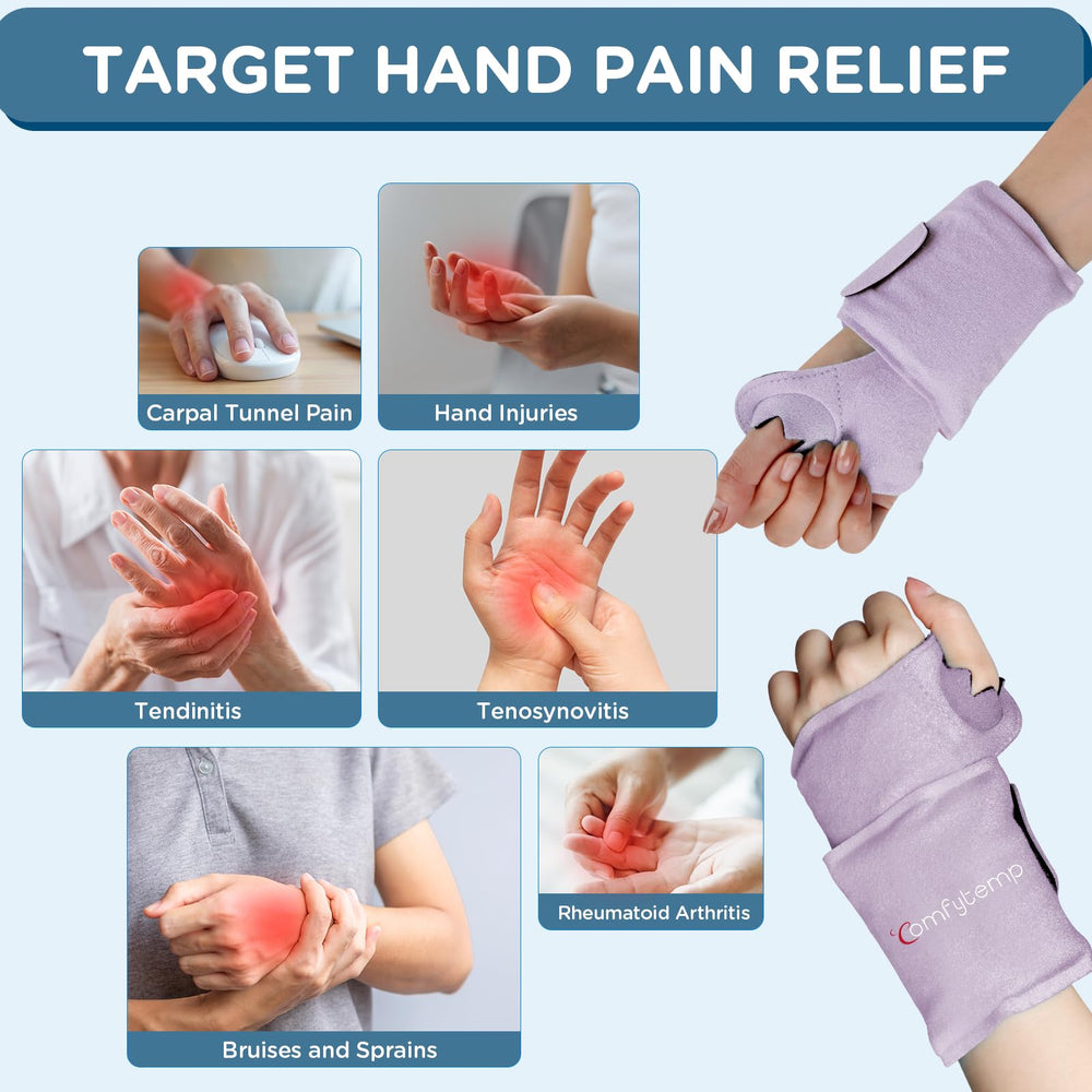 Comfytemp two gel packs highlighting versatile cold therapy for hands
