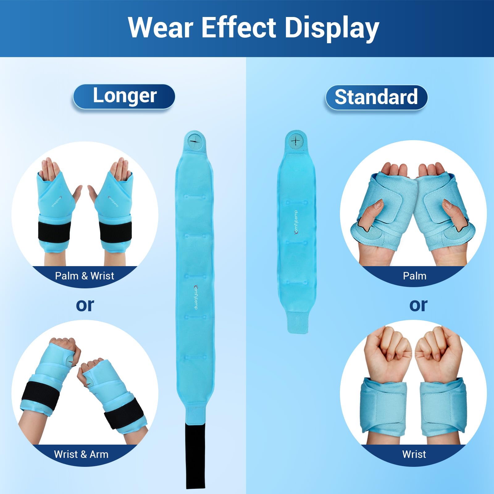 Comfytemp wrist ice pack wrap suitable for left or right hand use
