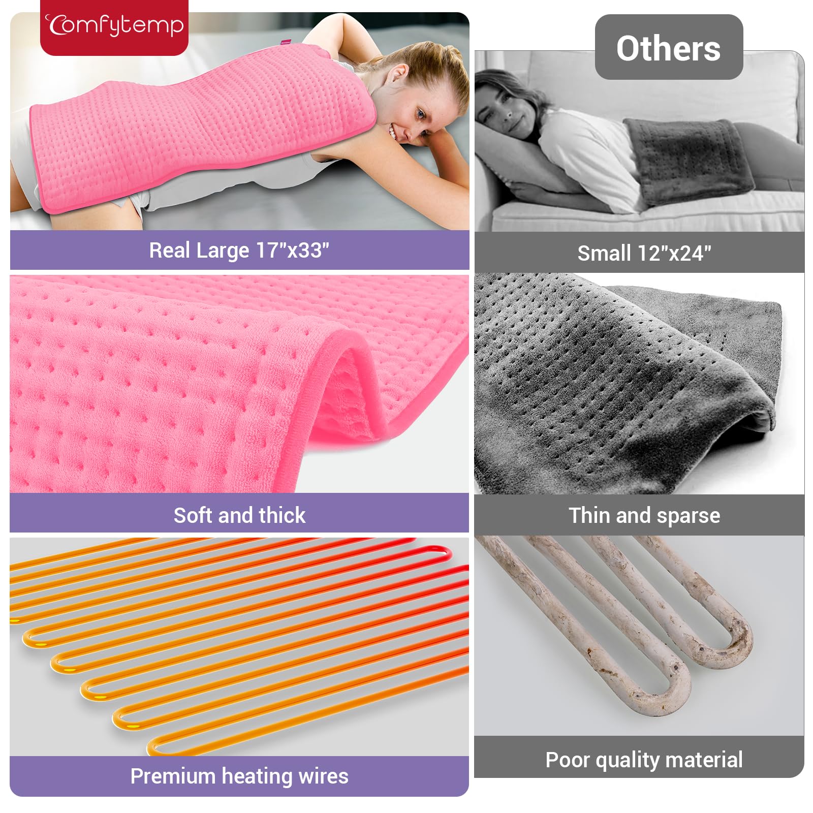 Comfytemp pad is machine washable with detachable cable for easy cleaning.
