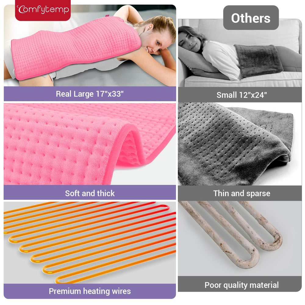 Comfytemp pad is machine washable with detachable cable for easy cleaning.