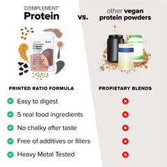 Complement chocolate powder pour into shakes with rich flavor