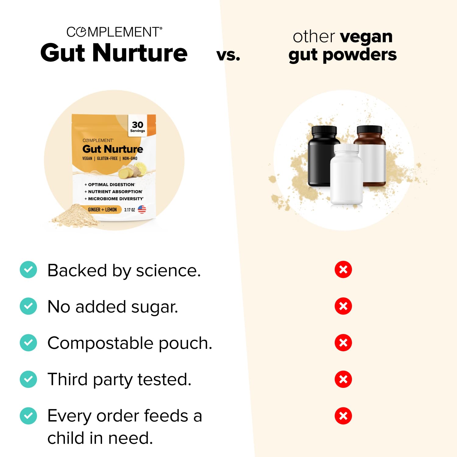 Complement Gut Nurture powder dissolving smoothly in a glass with ginger aroma