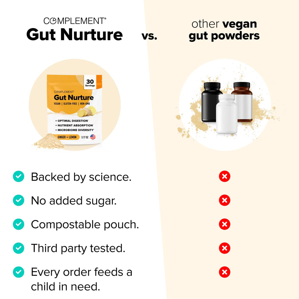 Complement Gut Nurture powder dissolving smoothly in a glass with ginger aroma