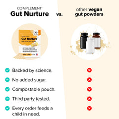 Complement Gut Nurture powder dissolving smoothly in a glass with ginger aroma