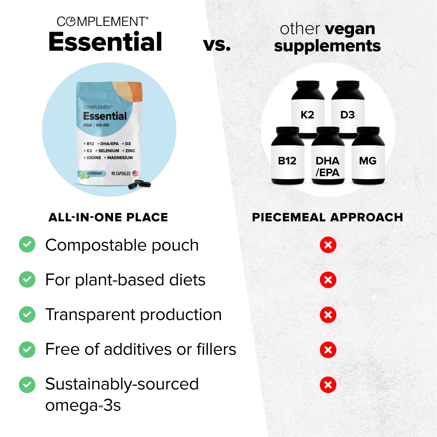 Complement omega-3 DHA and EPA softgels for heart and brain support