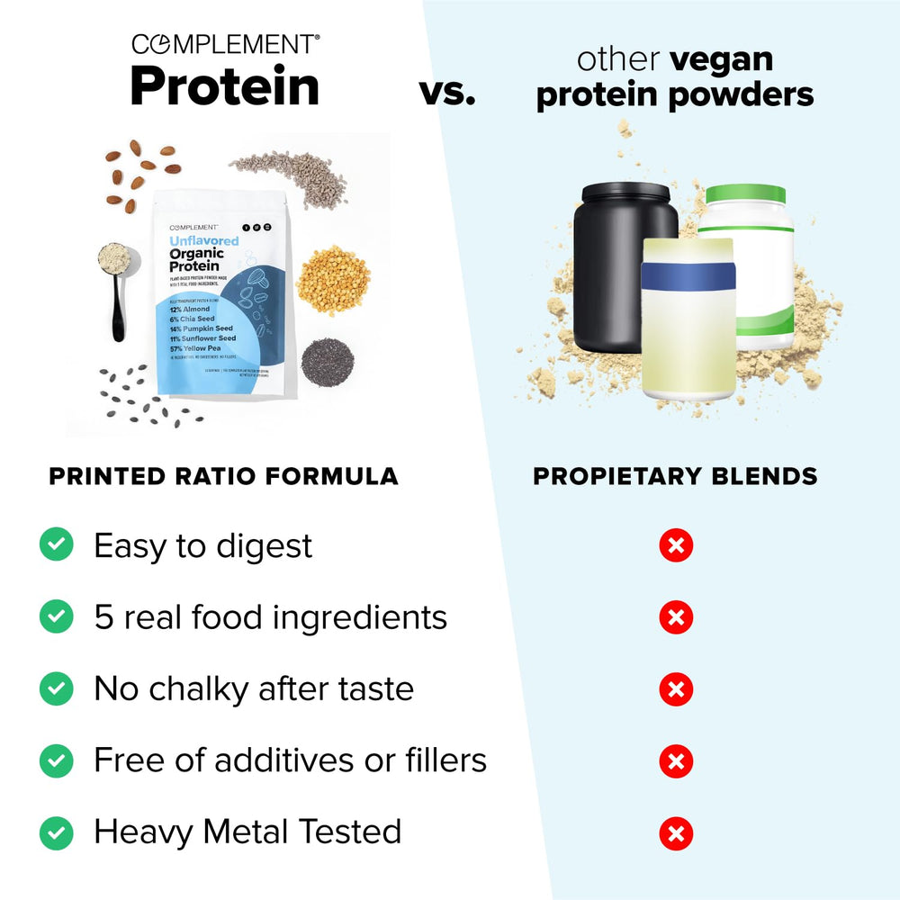 Complement Organic Unflavored Protein Powder dissolving in water—mixes smoothly without chalky texture.