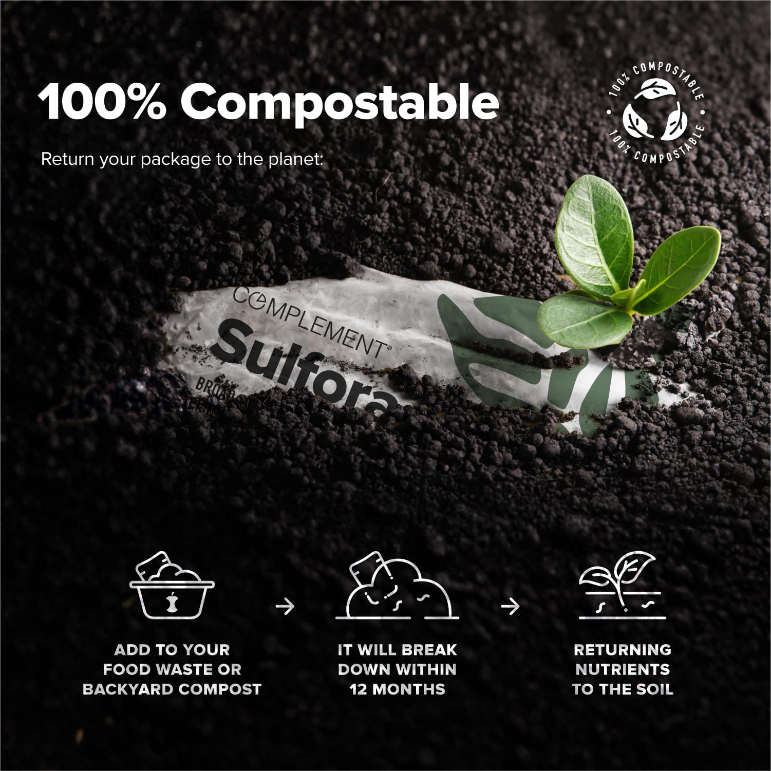 Complement Sulfora daily routine setup with water and capsules.