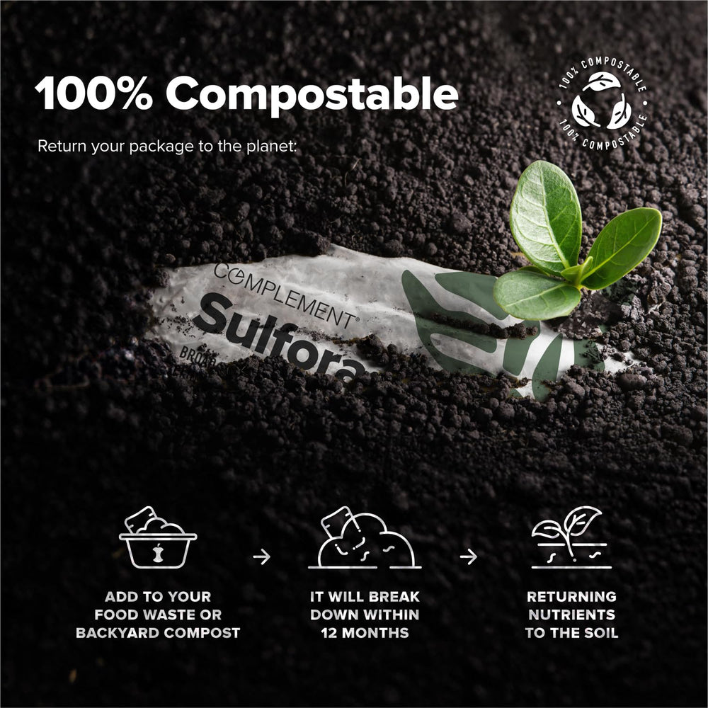 Complement Sulfora daily routine setup with water and capsules.