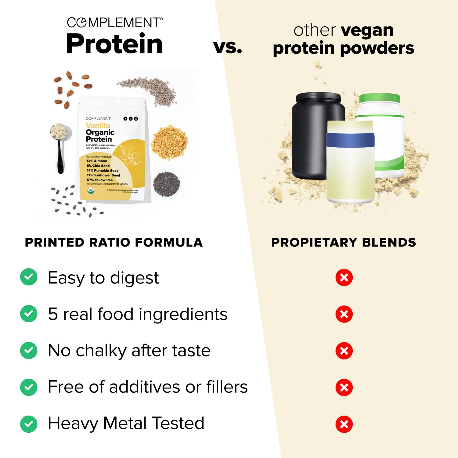 Complement Vanilla Vegan Protein Powder being poured into a glass for a smooth texture