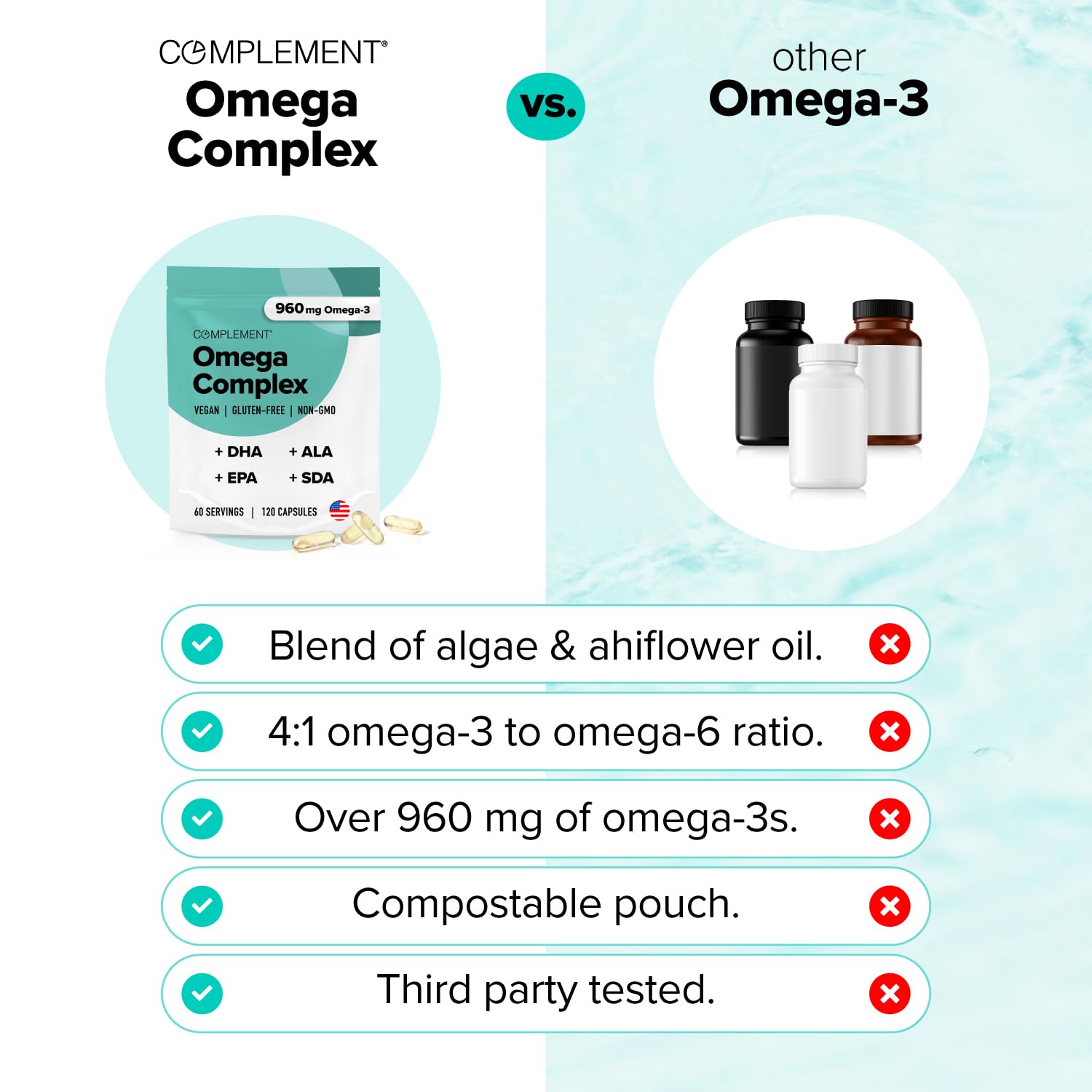 Complement Vegan Omega-3 liquid capsules in bottle, convenient daily omega-3 source
