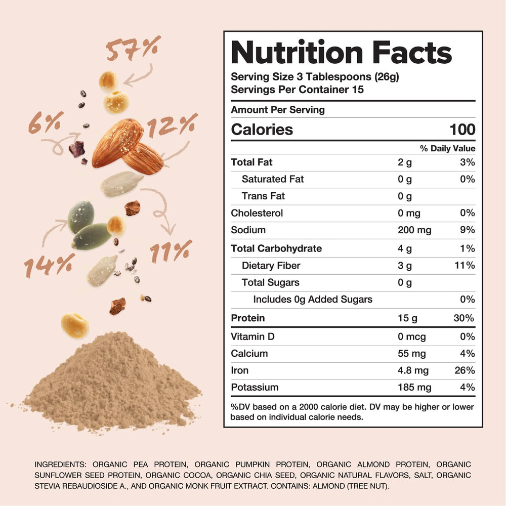 Complement packaging showcases non-GMO, soy-free plant protein