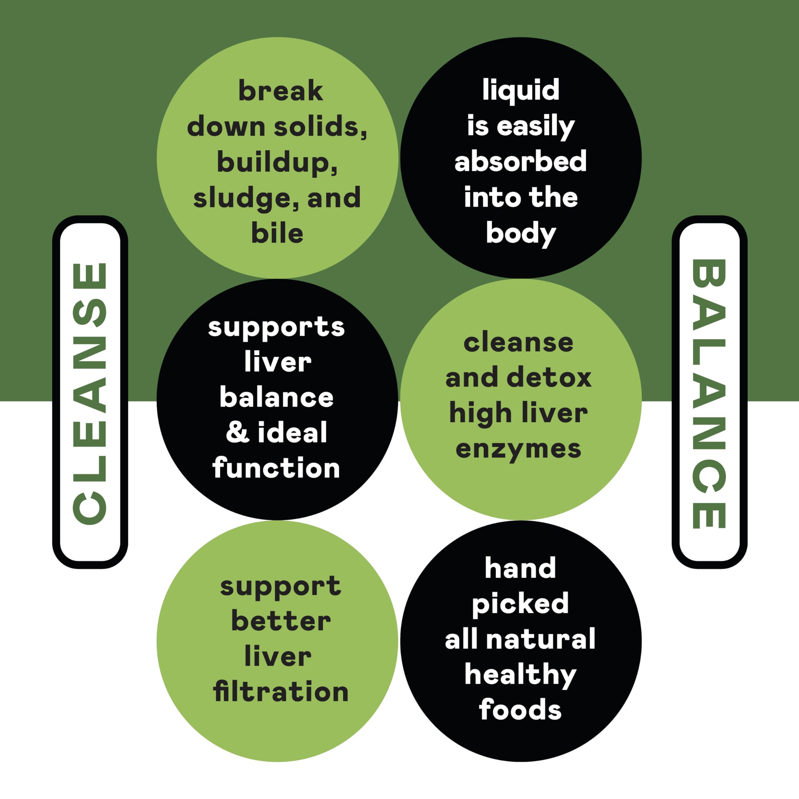 Complete Natural Liver Complete packaging highlights organic herbal formula.
