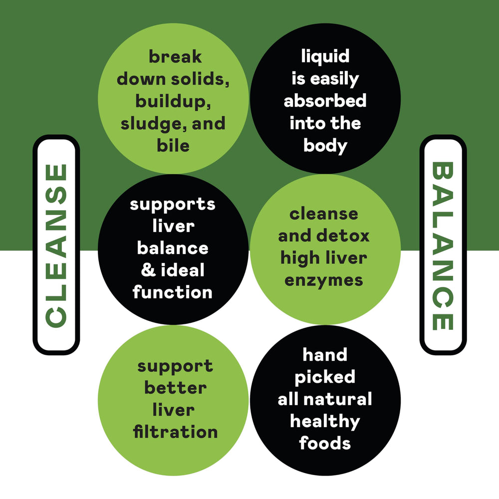 Complete Natural Liver Complete packaging highlights organic herbal formula.