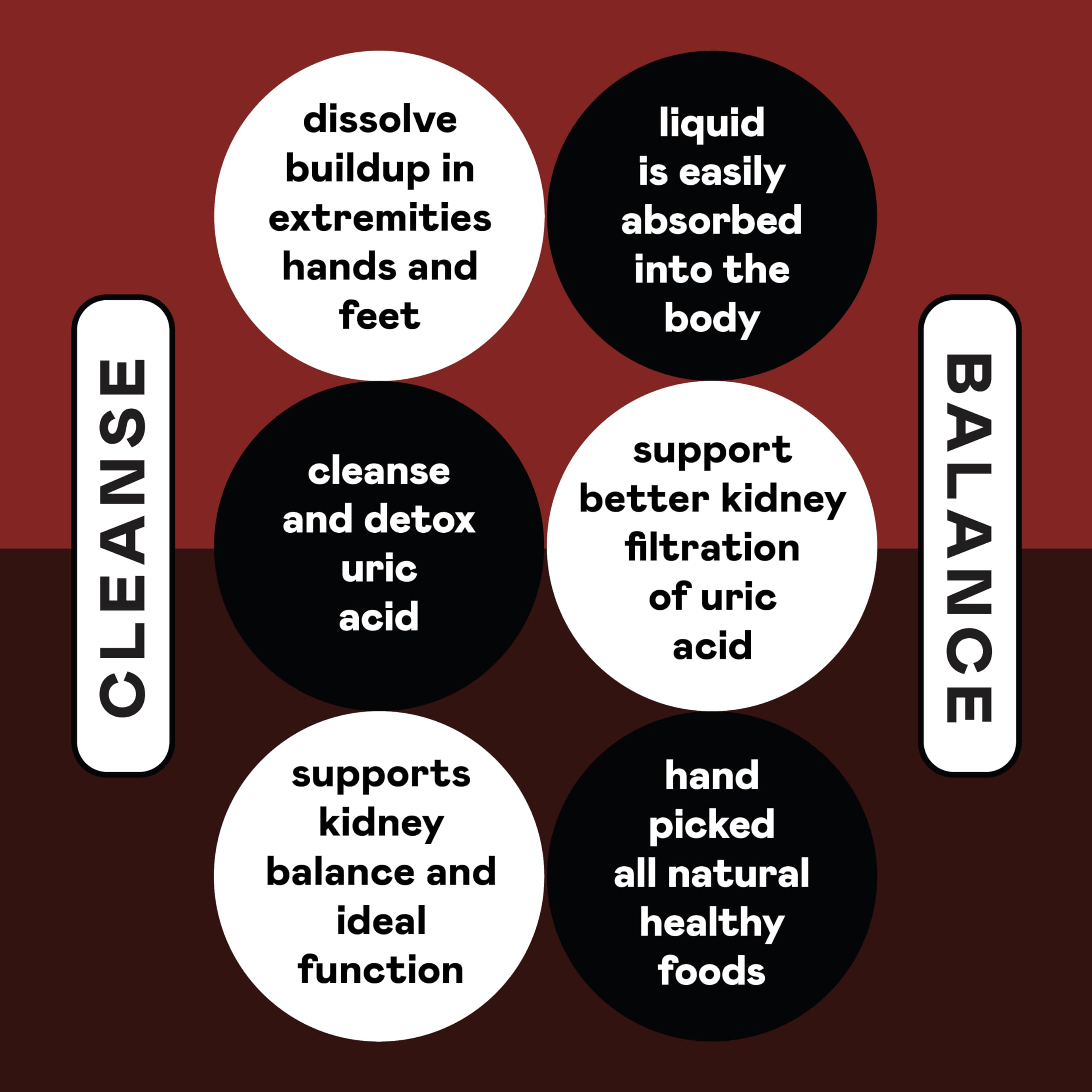 Complete Natural Products Uric Acid Complete liquid form demonstration of easy absorption.