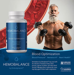Complete Nutrition HemoBalance capsules pour illustrating convenient dosing in daily routine.