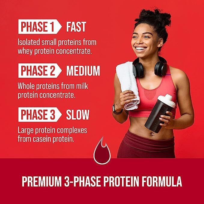 Complete Nutrition V-Core Vanilla powder scoop for convenient daily protein