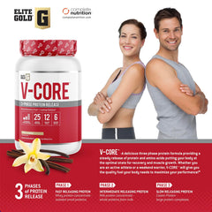 Complete Nutrition V-Core Vanilla serving glass ready for a keto style shake