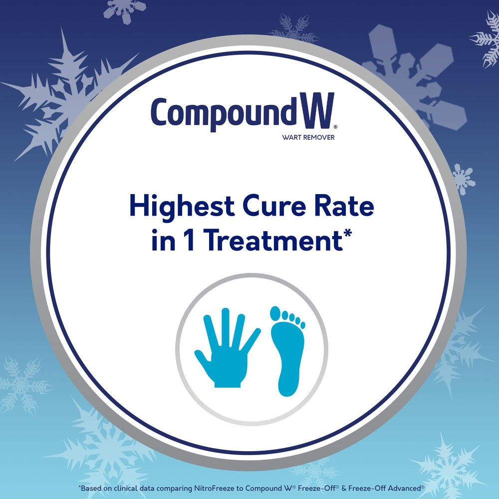 Compound W hydrocolloid bandages protect treated warts from moisture.