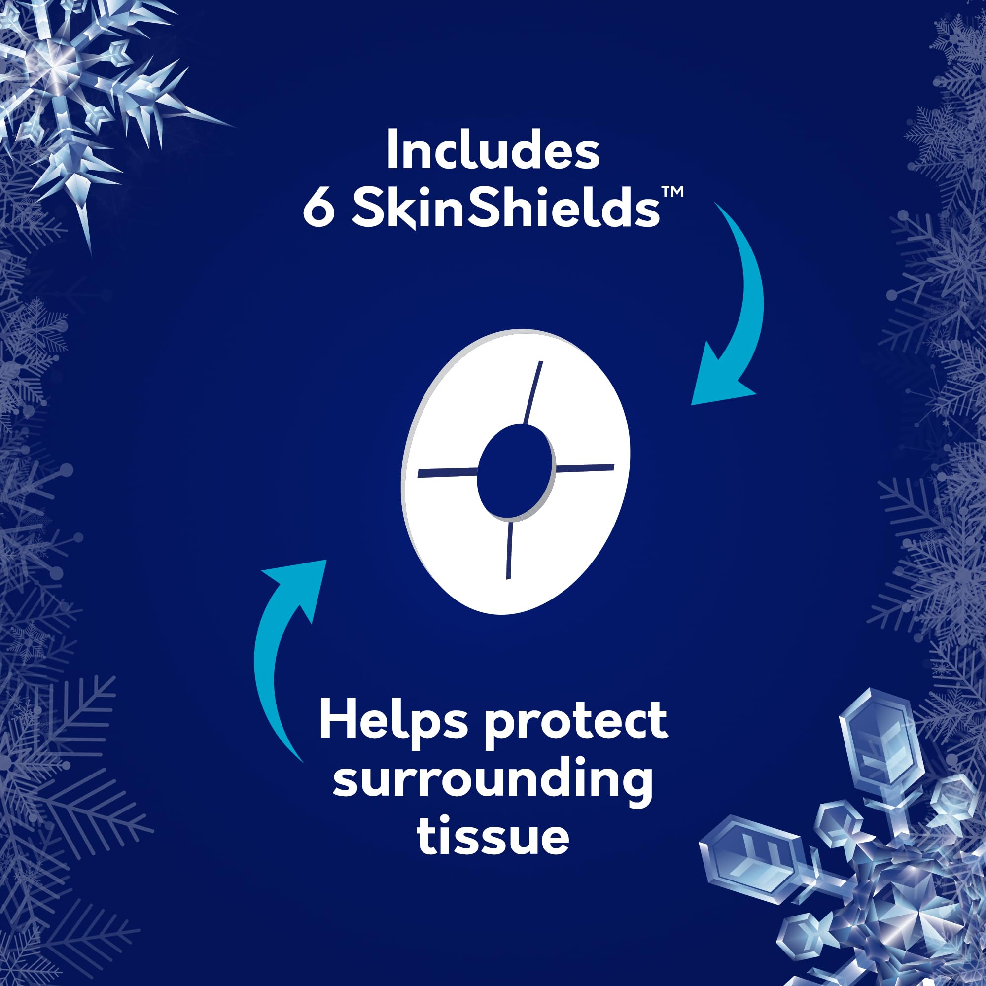 Kit contents show Nitrofreeze pen, four tips, and SkinShields for safe at-home use.