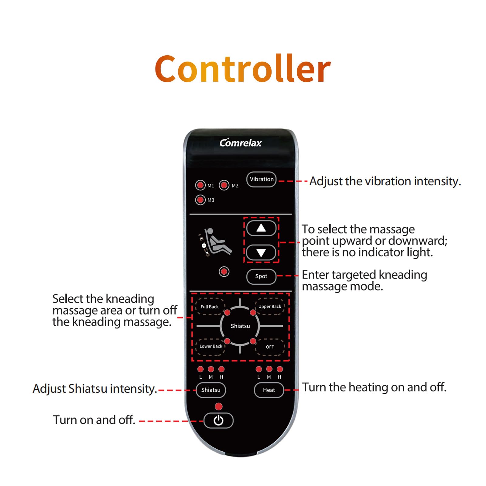 comrelax compact office travel design fits most chairs