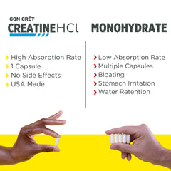 Label detail on CON-CRET container hints at comfortable digestion.
