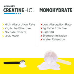 NSF-certified CON-CRET Creatine HCl powder ensures quality.