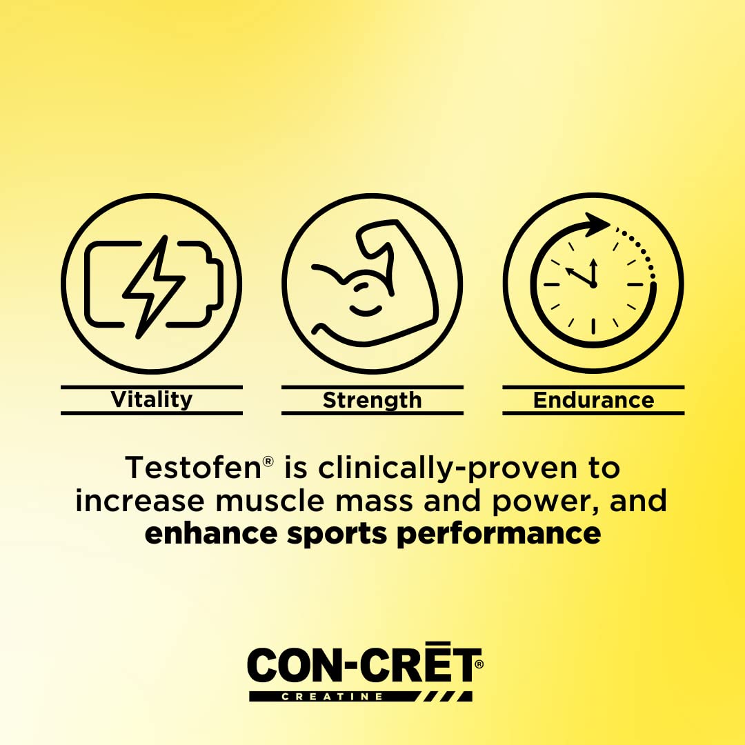 CON-CRET+ dosing guide illustrating daily two-capsule use for workouts.