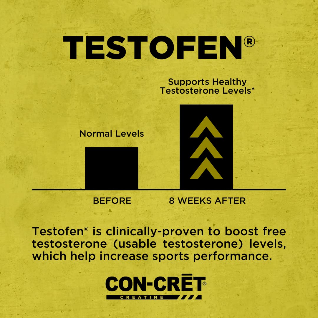 CON-CRET+ Testofen capsules highlighting muscle power potential.