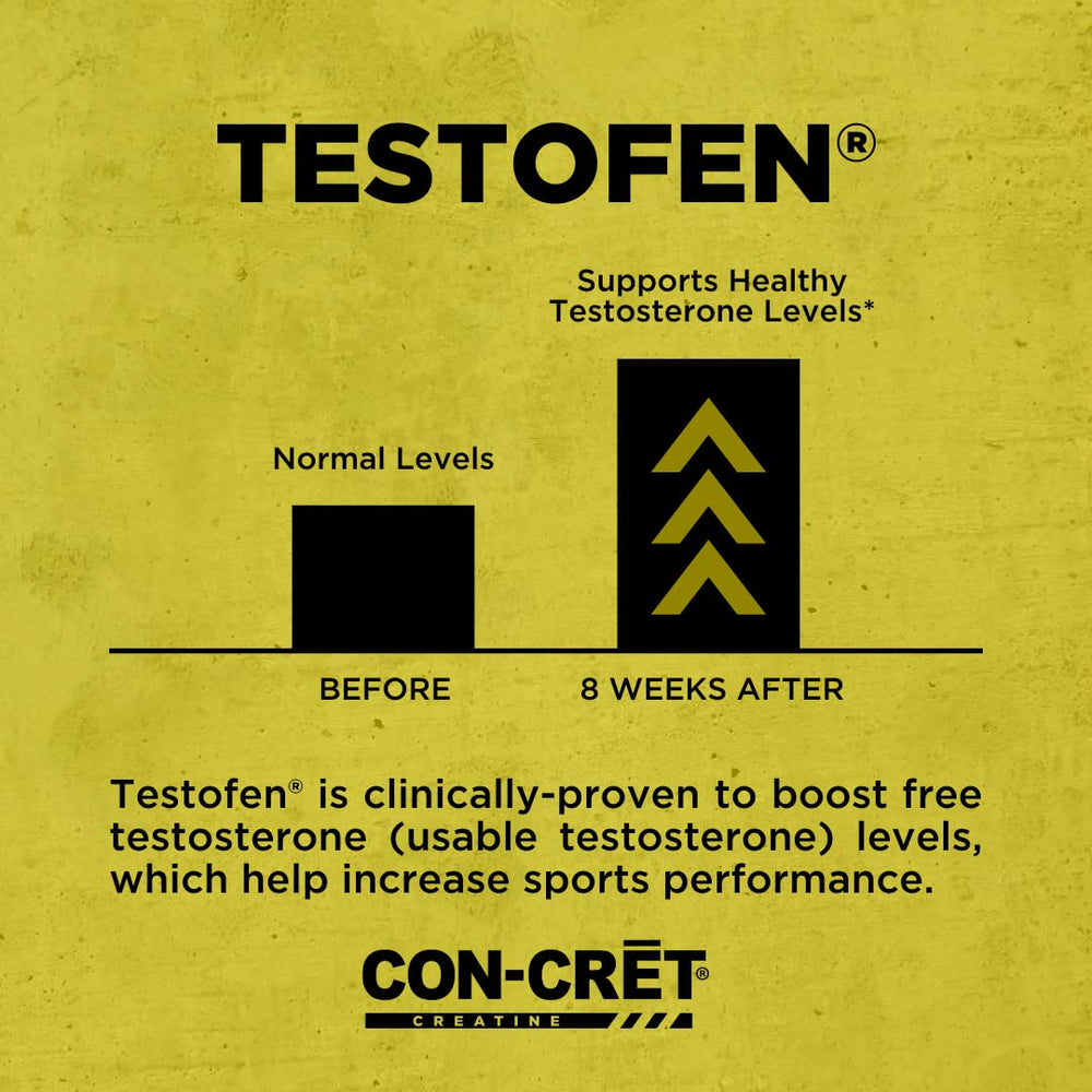CON-CRET+ Testofen capsules highlighting muscle power potential.