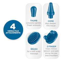 Conair thumb attachment delivers gentle finger-pressure massage for soothing facial relief.