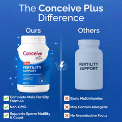 L-Carnitine ingredient in Conceive Plus formula used for fertility support.