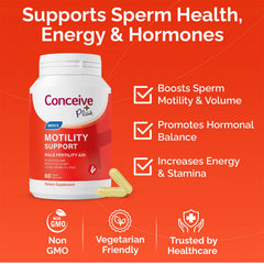 Close-up of Motility Support capsules ready for daily intake