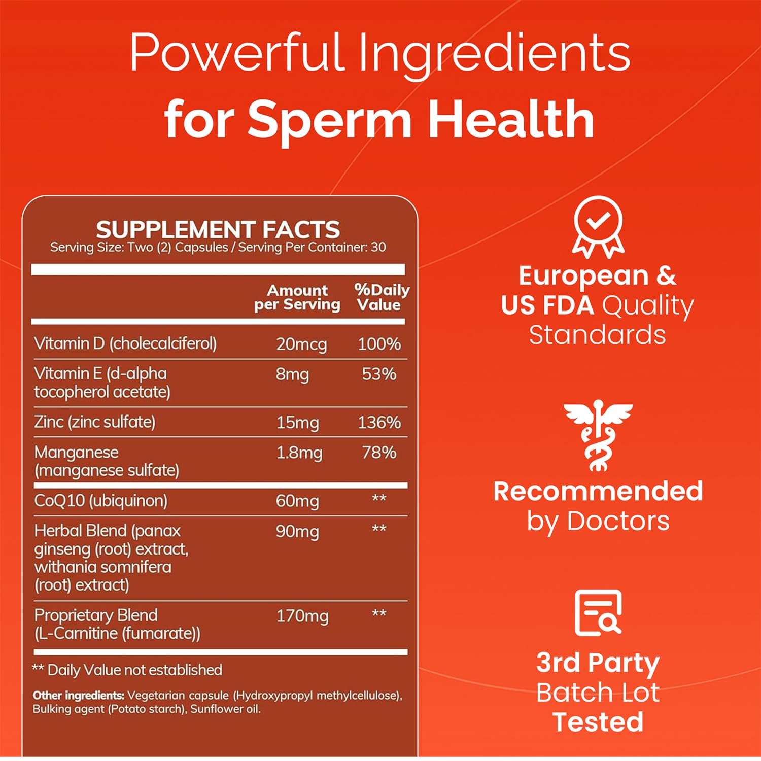 Motility Support label detail highlighting CoQ10, zinc, and key nutrients
