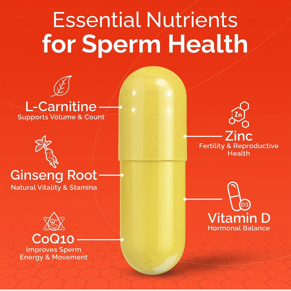 Brand Conceive Plus Motility Support icons for vitamins and antioxidants