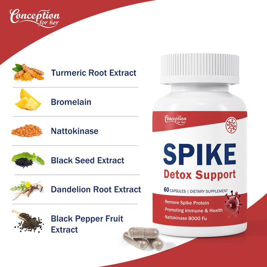 Conception for Her Spike Detox capsules closeup highlighting turmeric and nattokinase