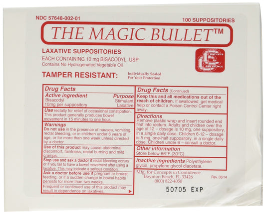Concepts in Confidence Magic Bullet Suppository box for discreet at home use