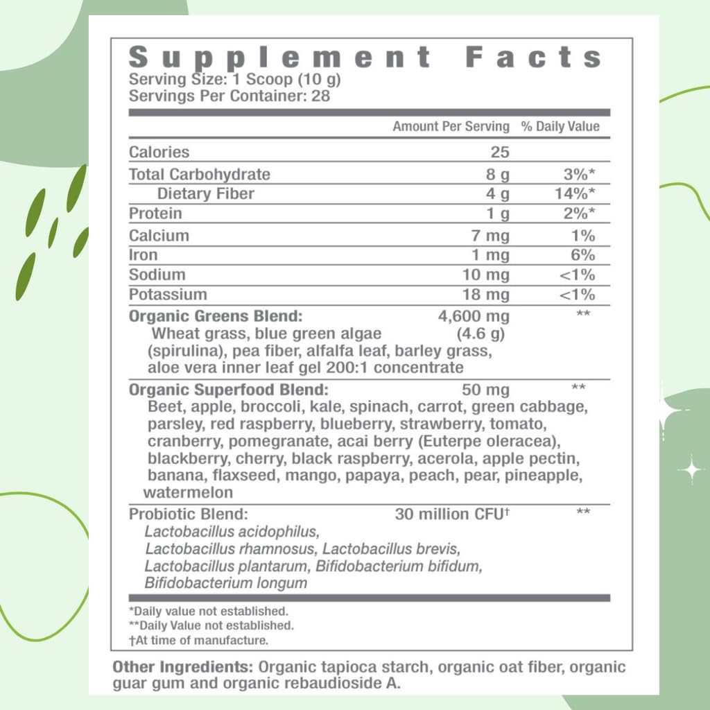 Consult Health Gut-Duction berries and fiber emphasize 4 g fiber per serving.
