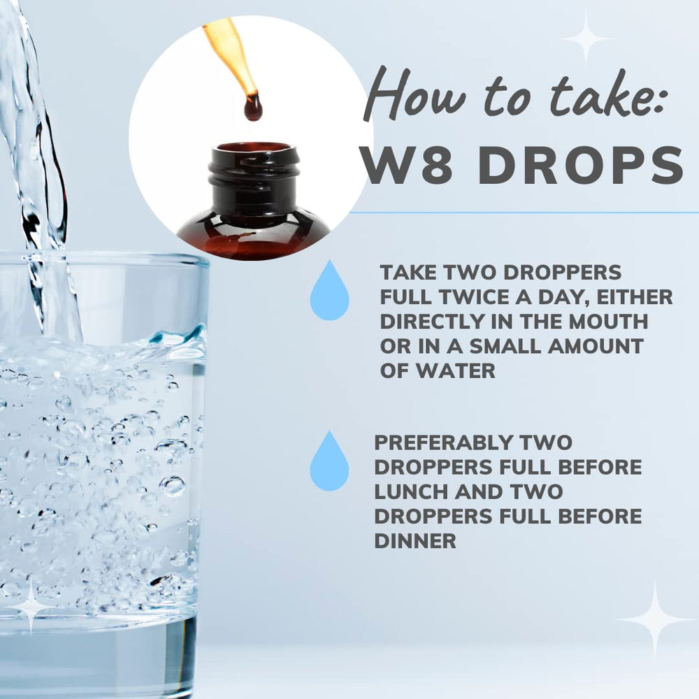 Consult Health W8 Drops before meals usage shows convenient daily routine for portion control