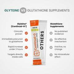 Continual-G detox wellness scene evokes daily cleansing ideas.