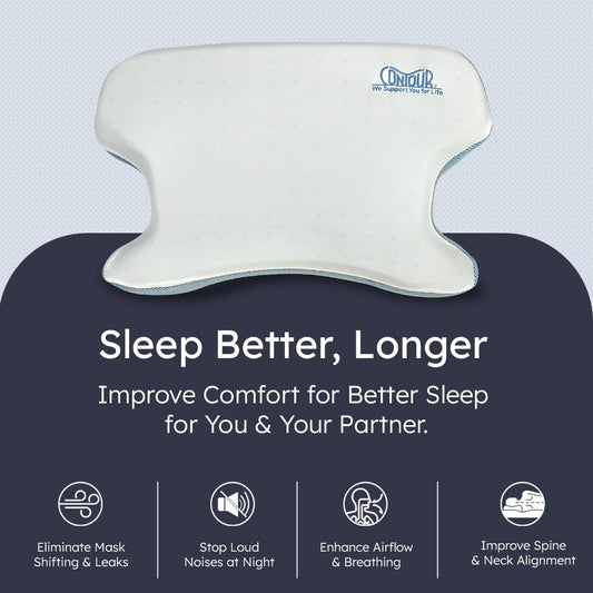 Contour CPAPMax cooling gel pillow back view promotes neutral spine and comfort