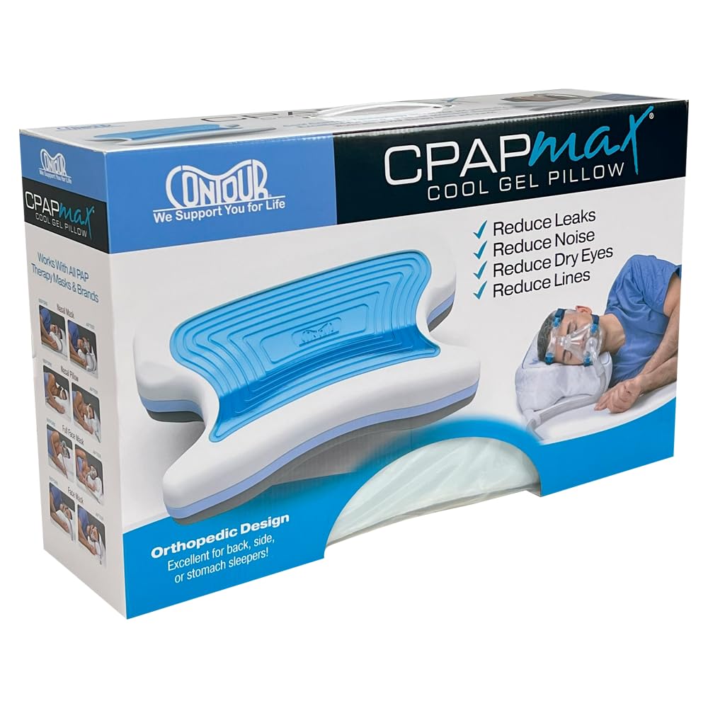 Contour CPAPMax pillow use cases across all sleep positions and CPAP use