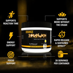 Controlled Labs Orange Brainwash scoop showing precise serving for clean focus