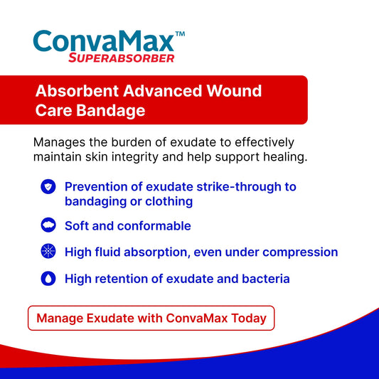 ConvaMax box of 10 packaging image showing sterile, ready-to-use dressings