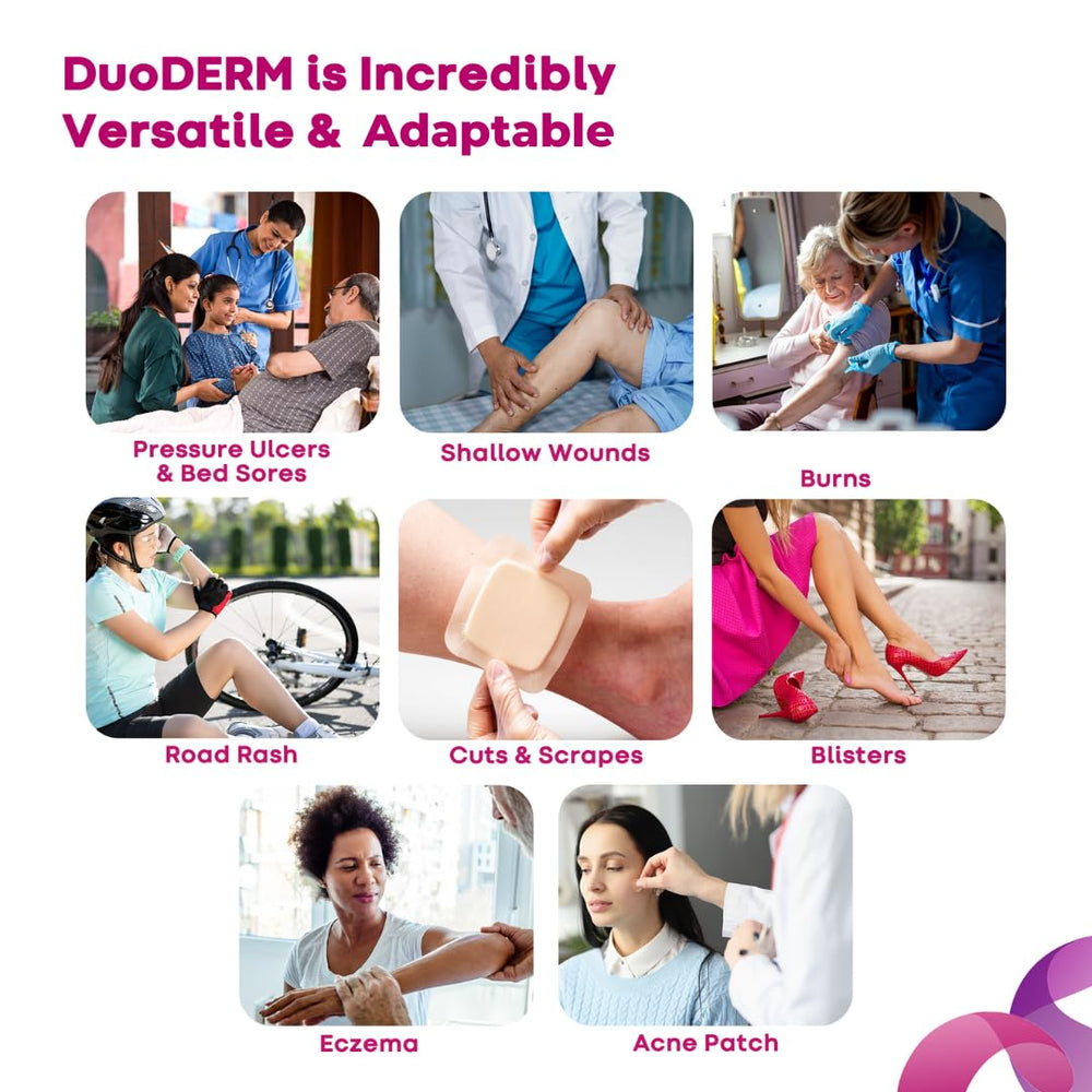 ConvaTec DuoDERM Control dressing, ready-to-use 8x8 format for reliable wound coverage.