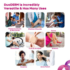 DuoDERM Control applied to arm shows versatility across body areas