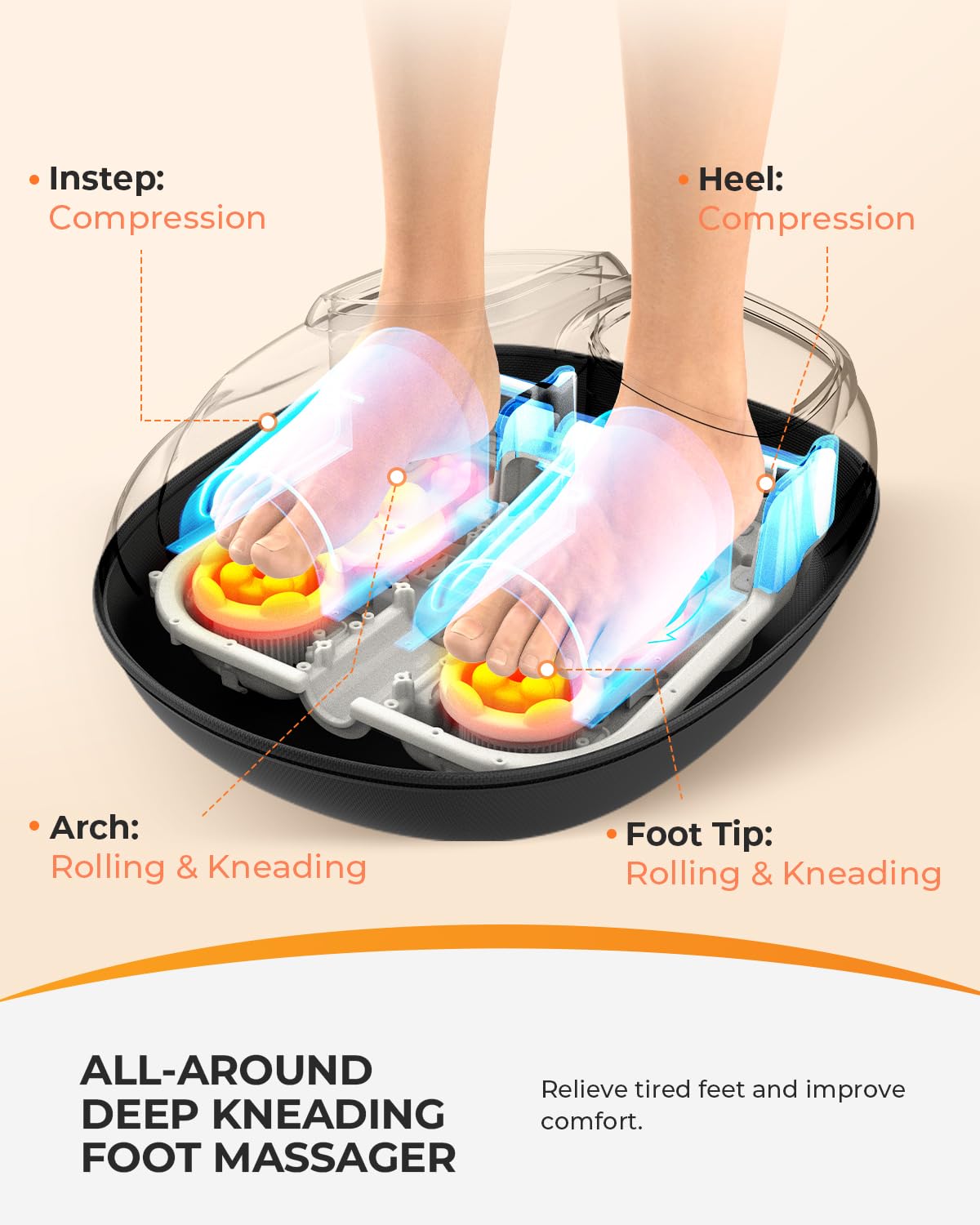 CooCoCo Foot Massager warm-up sequence demonstrates quick heat to comfort cold evenings