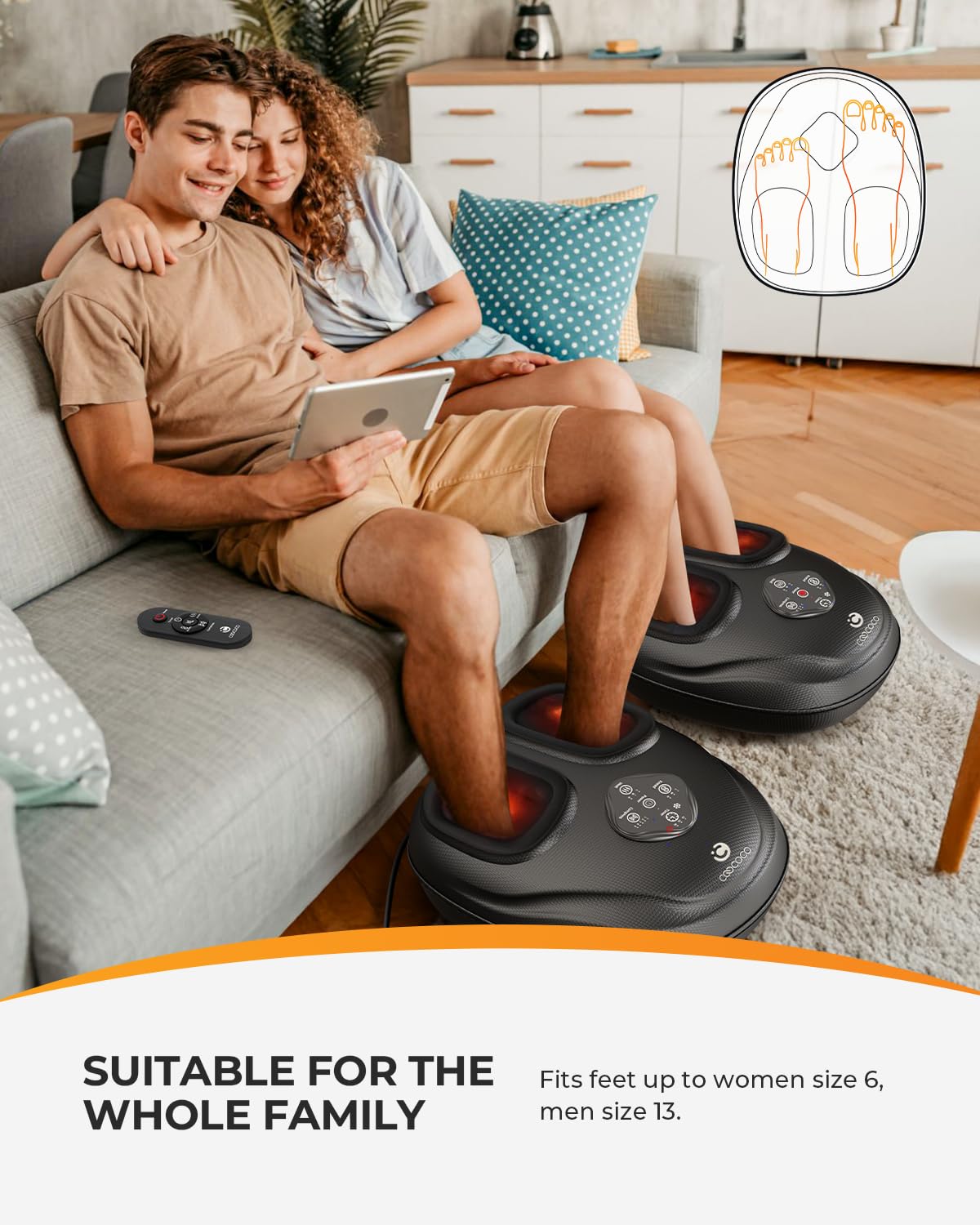 CooCoCo removable foot sleeves for easy cleaning and sharing.