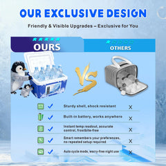 Splash-resistant therapy tank designed for safe home cooling sessions