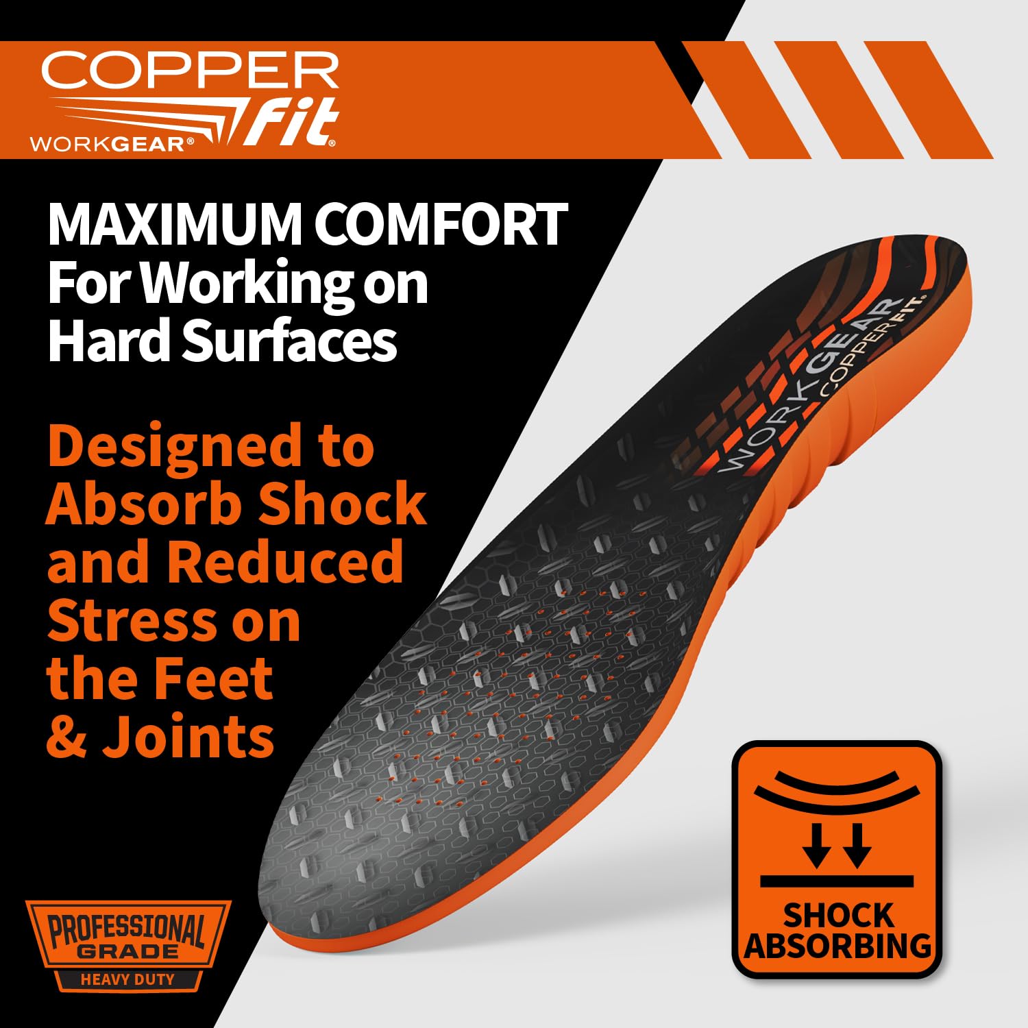 Copper Fit Pro Grade work insoles with heel cup for extra shock absorption.