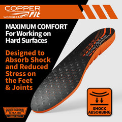 Copper Fit Pro Grade work insoles with heel cup for extra shock absorption.